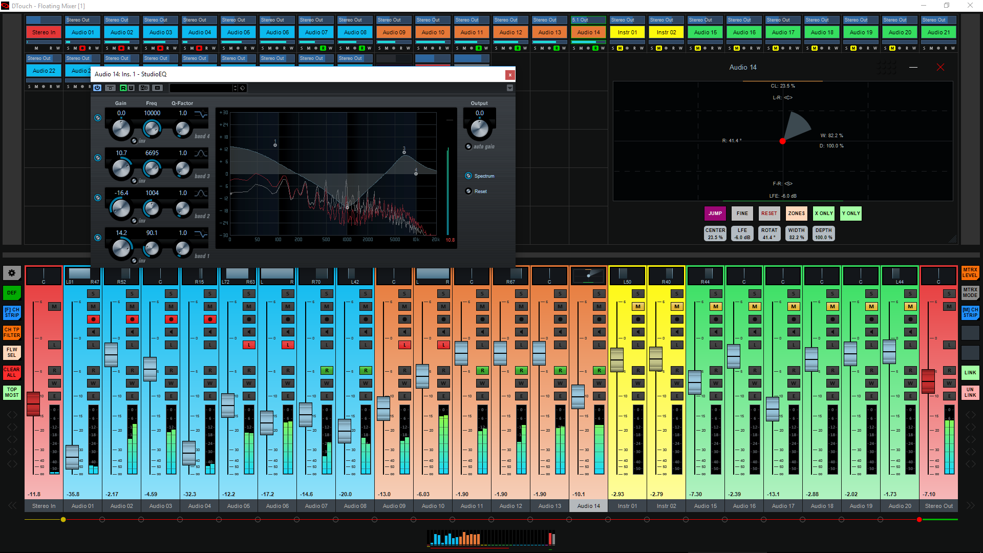 DTouch for Cubase Floating Mixer