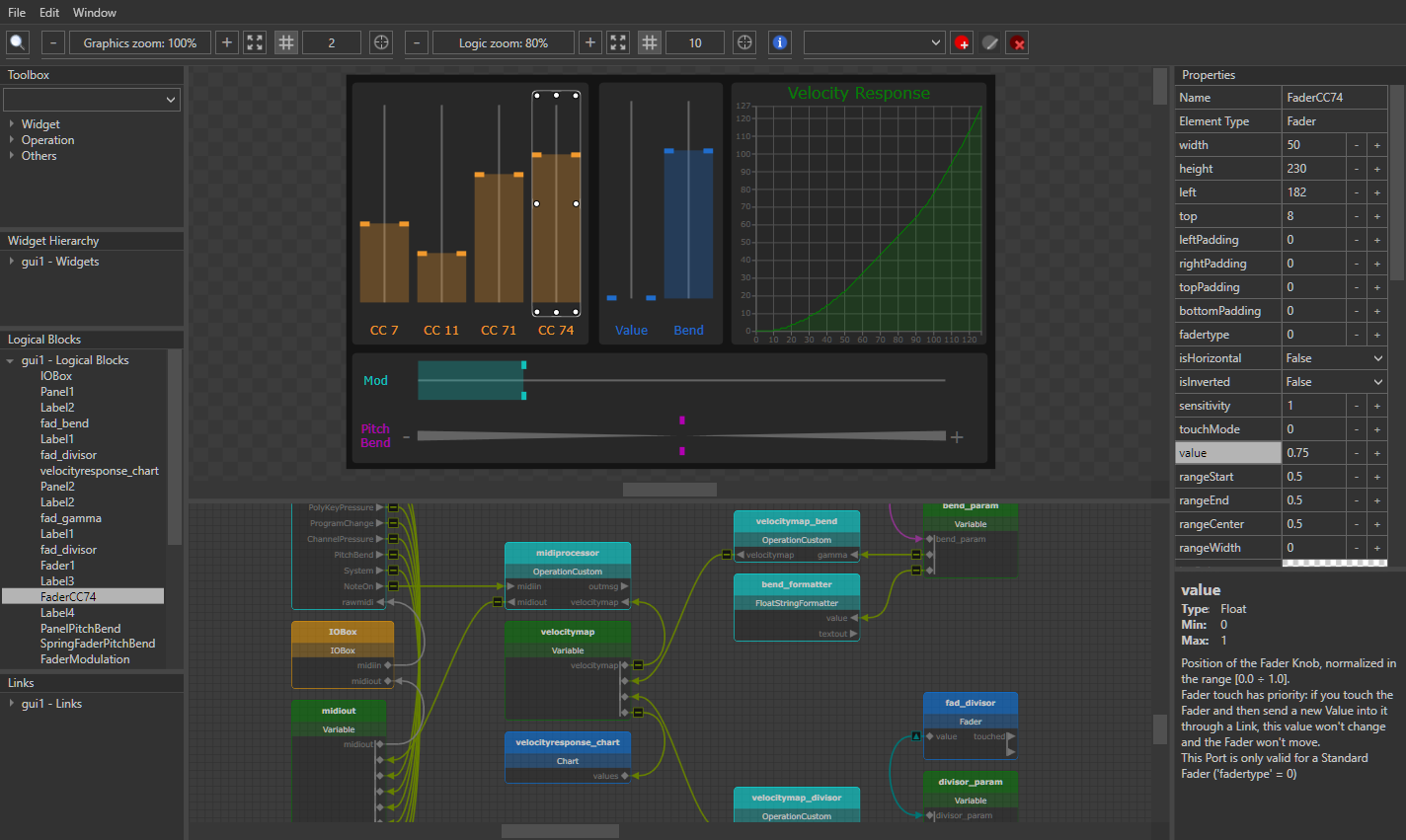 Symphony Editor